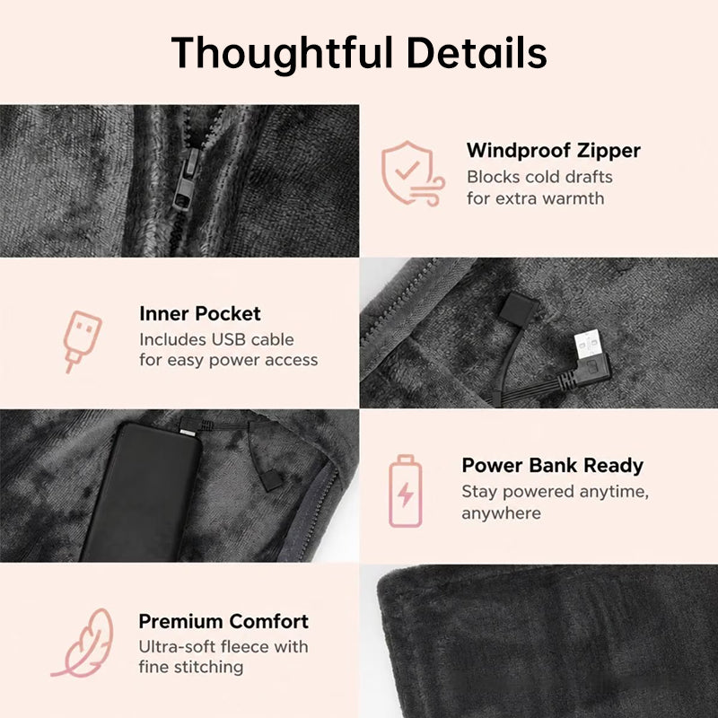 Heated Blanket Shawl – USB Fast Heating, 3 Levels, 8 Heating Areas, Wearable Heating Mat for Home